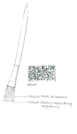 Zeichnung des bearbeiteten Pinsels und dessen Effekt
